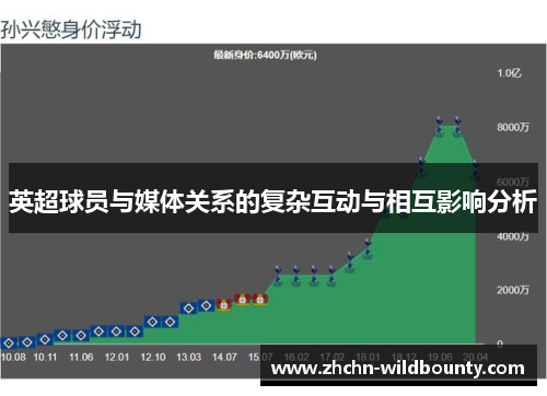 英超球员与媒体关系的复杂互动与相互影响分析