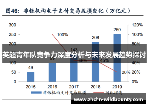 英超青年队竞争力深度分析与未来发展趋势探讨 英超青年队竞争力深度分析与未来发展趋势探讨