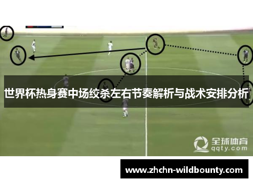 世界杯热身赛中场绞杀左右节奏解析与战术安排分析 世界杯热身赛中场绞杀左右节奏解析与战术安排分析