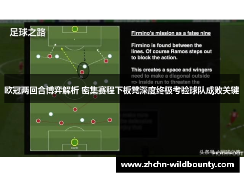 欧冠两回合博弈解析 密集赛程下板凳深度终极考验球队成败关键