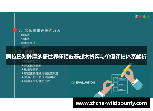 阿拉巴对阵摩纳哥世界杯预选赛战术博弈与价值评估体系解析 阿拉巴对阵摩纳哥世界杯预选赛战术博弈与价值评估体系解析
