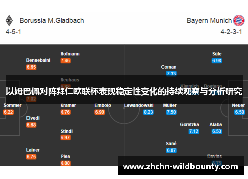 以姆巴佩对阵拜仁欧联杯表现稳定性变化的持续观察与分析研究