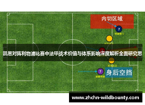 凯恩对阵利物浦比赛中法甲战术价值与体系影响深度解析全面研究思 凯恩对阵利物浦比赛中法甲战术价值与体系影响深度解析全面研究思