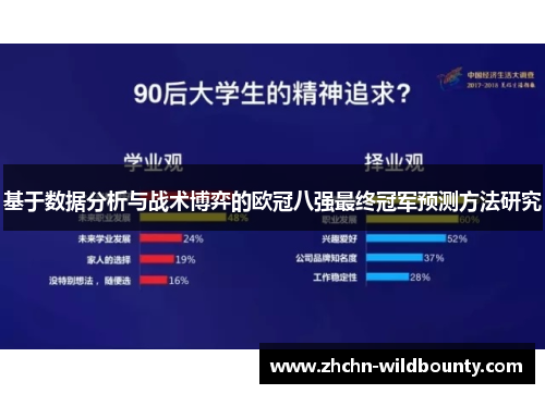 基于数据分析与战术博弈的欧冠八强最终冠军预测方法研究