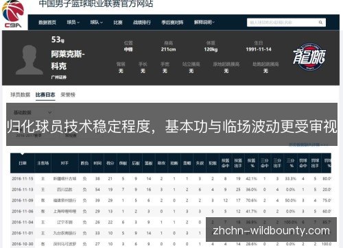 归化球员技术稳定程度，基本功与临场波动更受审视
